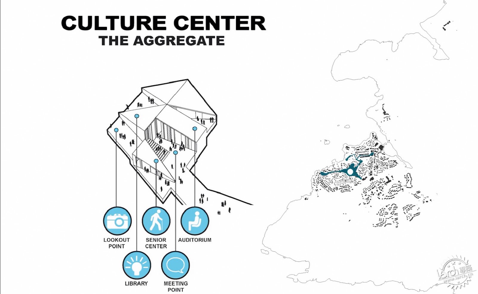 Greenland Migrating / Henning Larsen Architects14ͼƬ