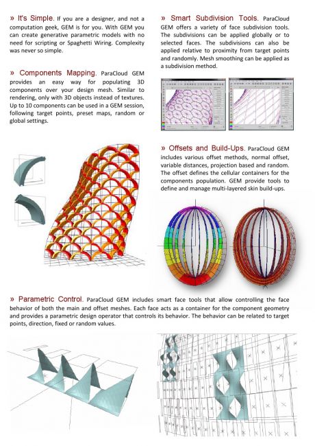 ParaCloud GEM Sketchup2ͼƬ