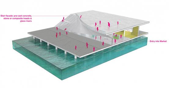 ֥֥ͷĸ¼ƻ/Updated Plans Released for Chicagos Navy Pier7ͼƬ