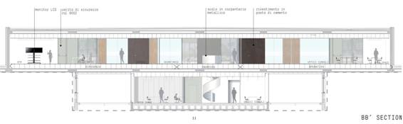 Humanitas / FTA Filippo Taidelli Architetto20ͼƬ