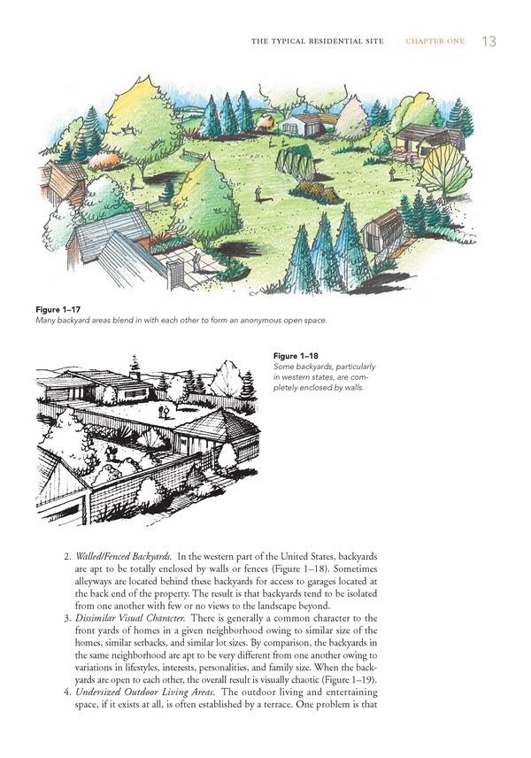 סRESIDENTIAL LANDSCAPE ARCHITECTURE6ͼƬ