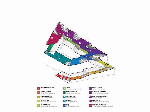 NEW MEDIA CAMPUS IN BERLIN ý԰11ͼƬ