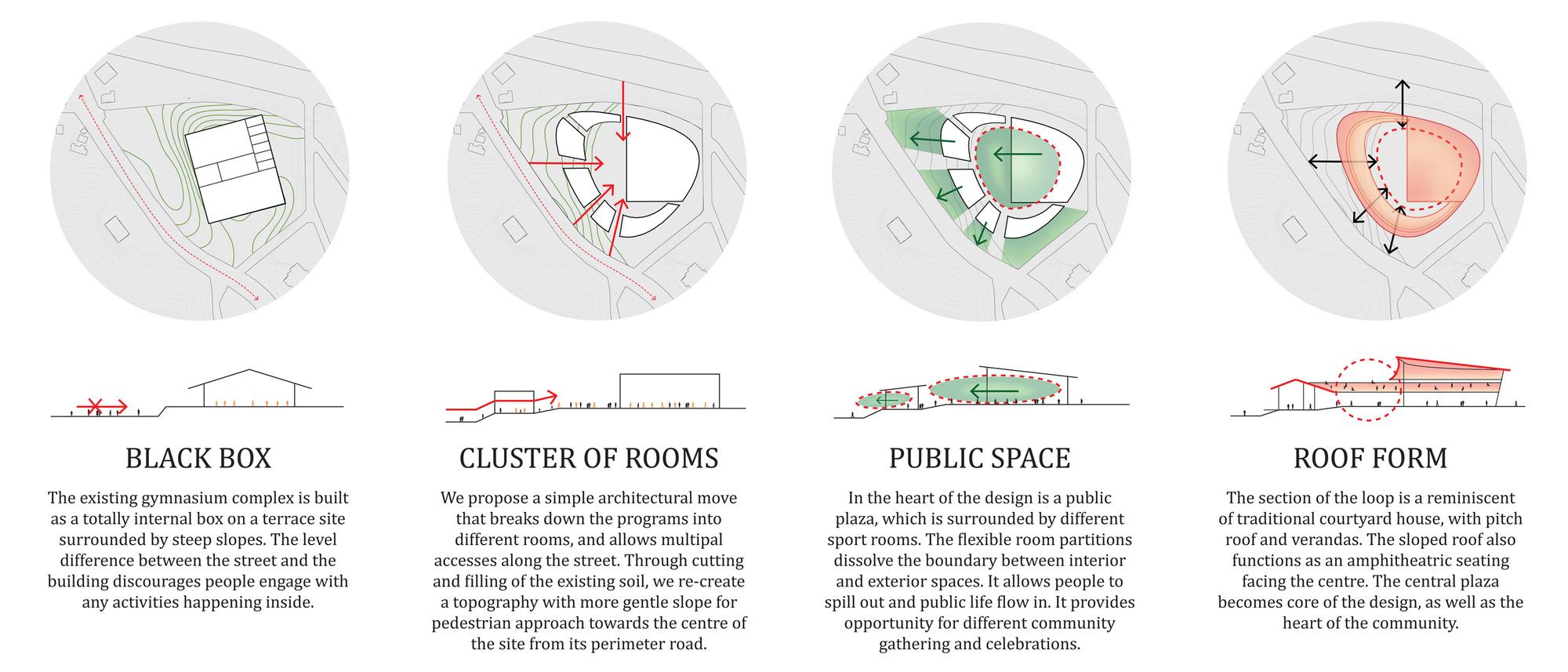 ǿƾ NOAƷ/ Nomad Office Architects10ͼƬ