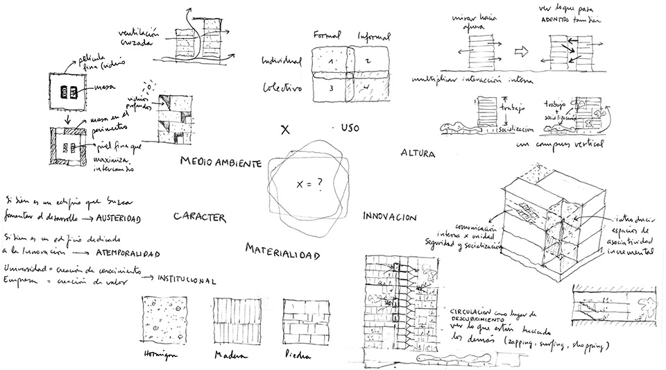 UC Innovation Center / ELEMENTAL2ͼƬ