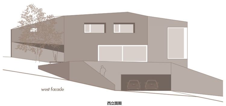 Dind(Villa Dind)13ͼƬ