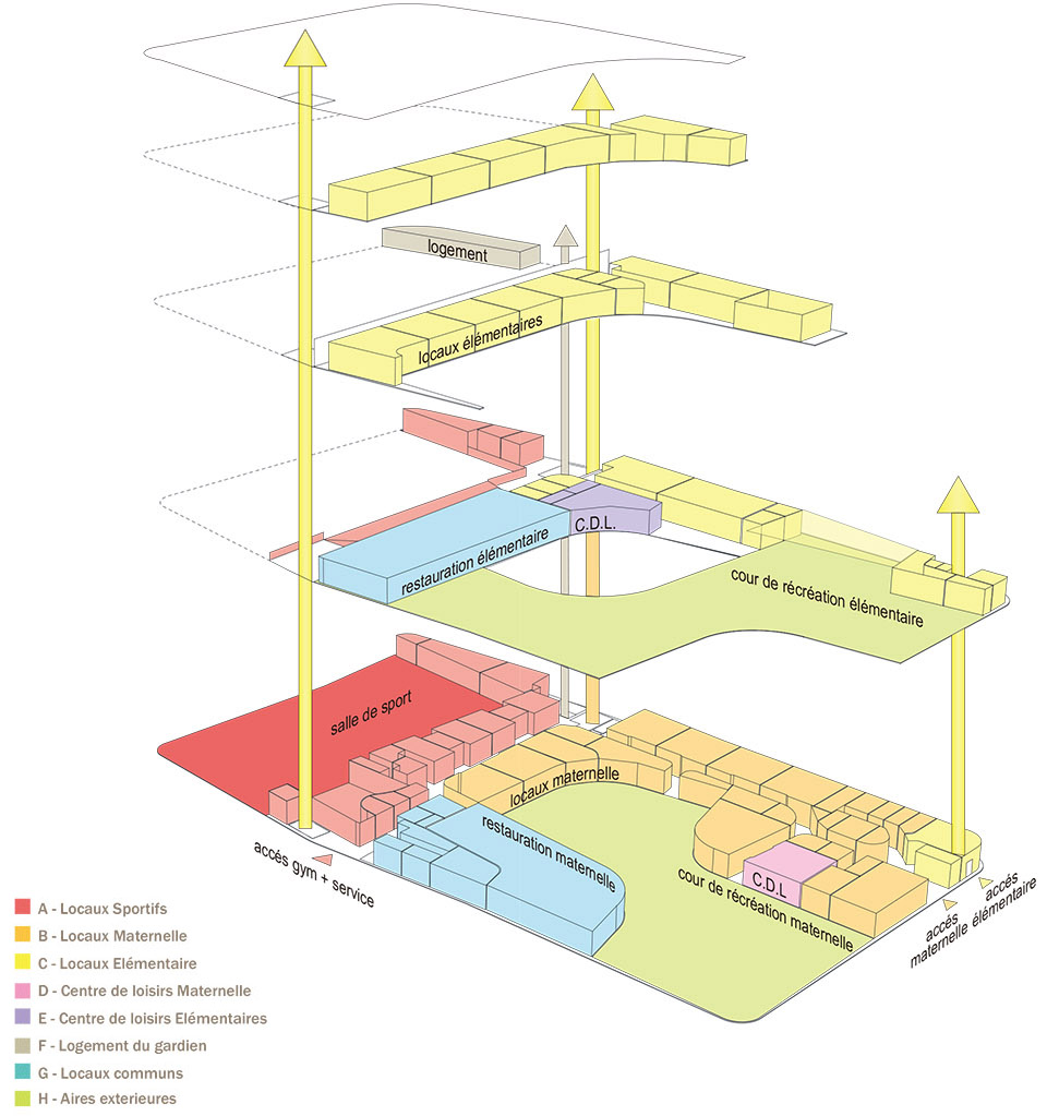 Primary School For Sciences And Biodiversity / Chartier Dalix15ͼƬ