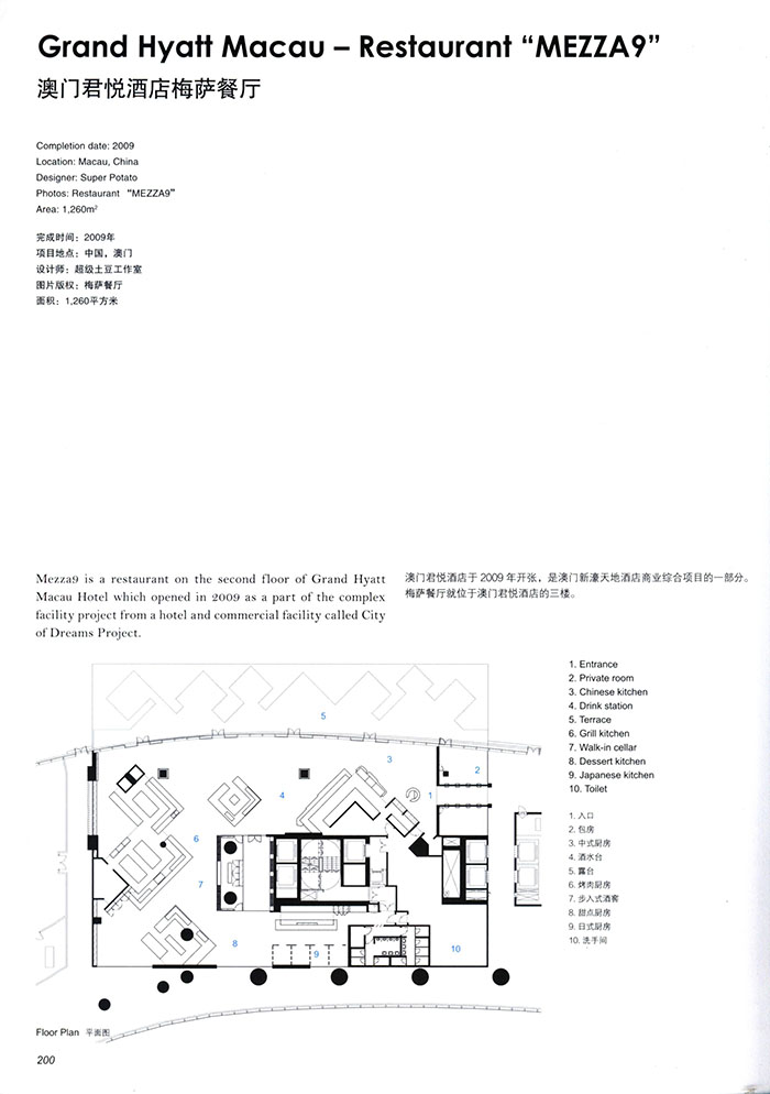 OPEN-KITCHEN RESTAURANTʽ12ͼƬ