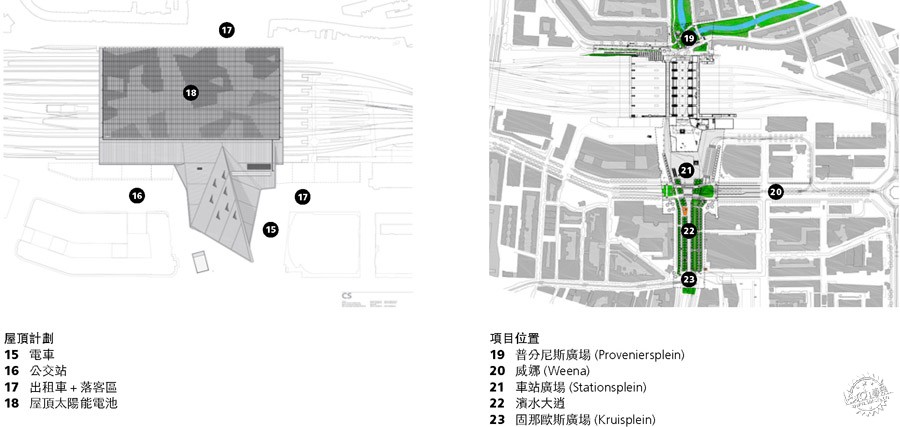 ¹صRotterdam Centraal Station / Team CS6ͼƬ