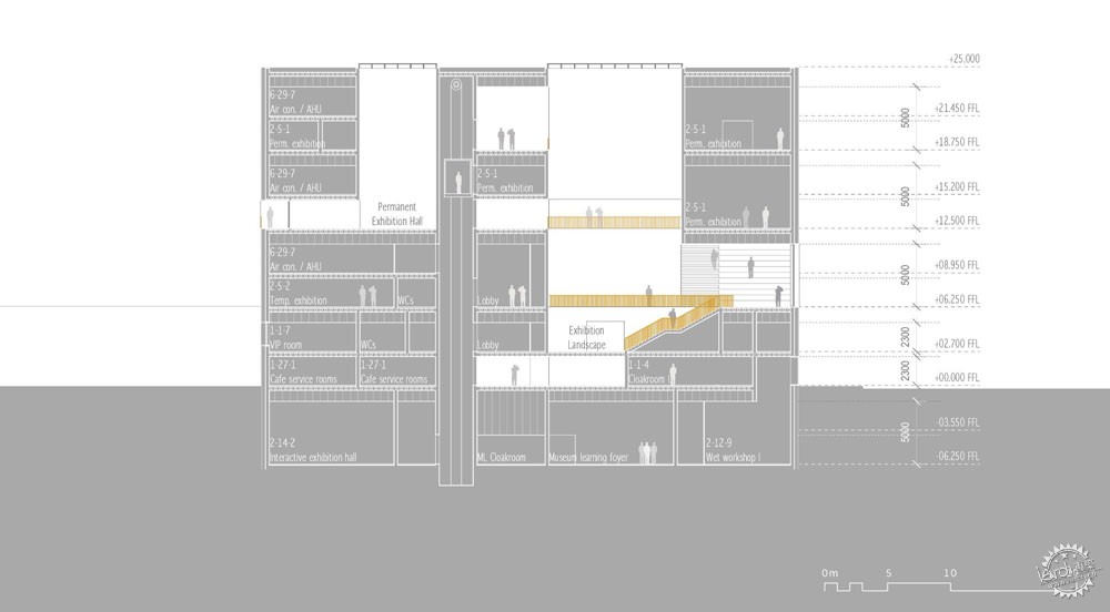 Graeme Massie ArchitectsƵ岩ݻLiget Budapest25ͼƬ