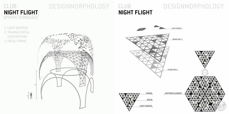 ҹ(Night Flight)15ͼƬ