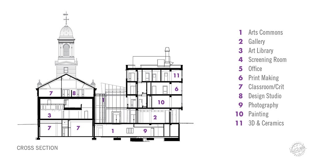 / Bruner/Cott & Associates16ͼƬ