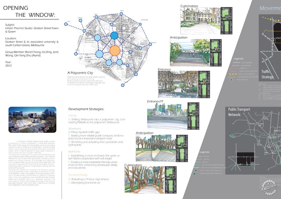 īѧ The University of Melbourne ѧƷ2ͼƬ