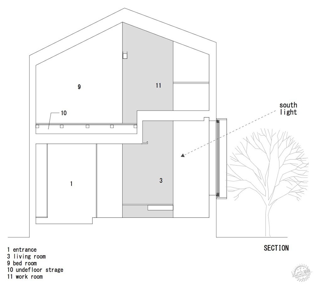 Uסլ/ Atelier KUKKA Architects7ͼƬ