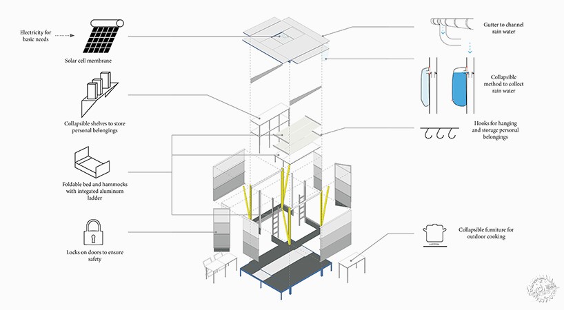 ƽװ/WY-TO Architects8ͼƬ