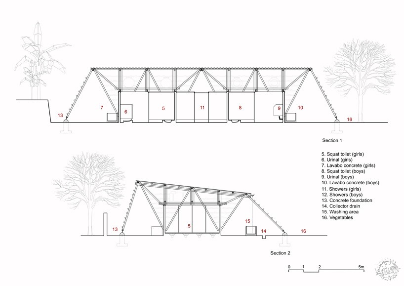 Խũĵ/H&P Architects15ͼƬ