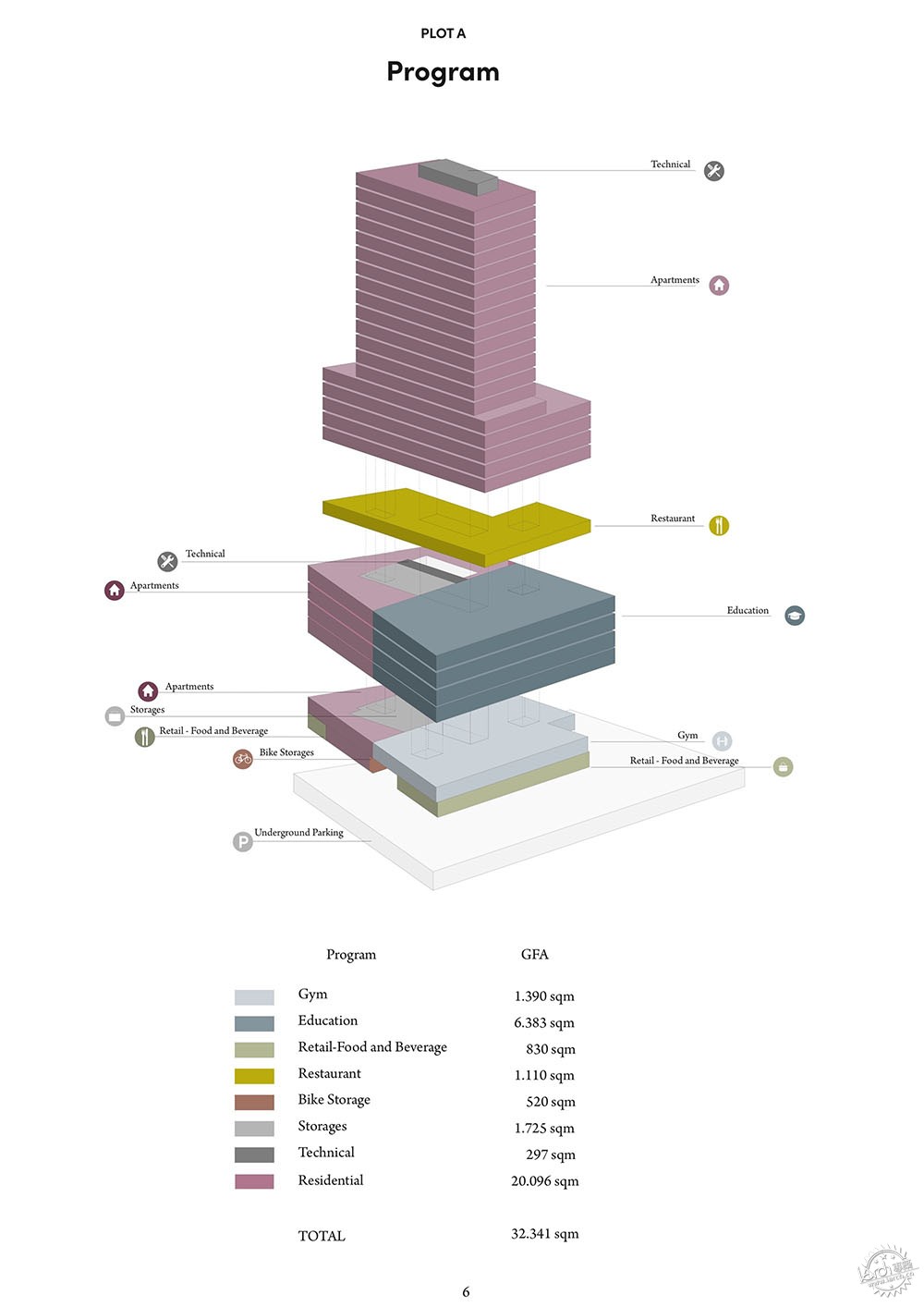һֱɭ־¯Stefano Boeri Architetti ɣ5ͼƬ