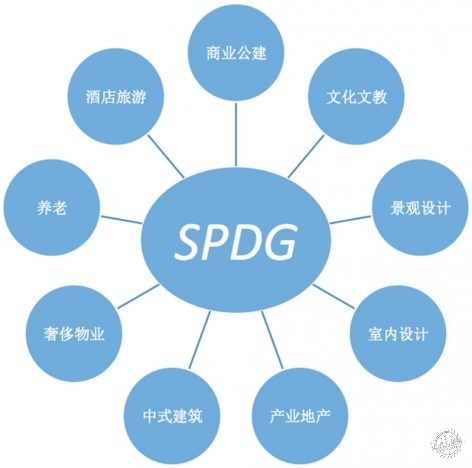 /ݣSPDG ɭʢƼ C ֹ˾ܾ / ܼ...1ͼƬ