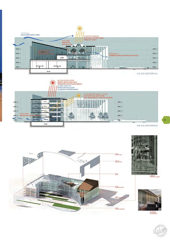 ܽϣ칫+ҵsustainable green building5ͼƬ