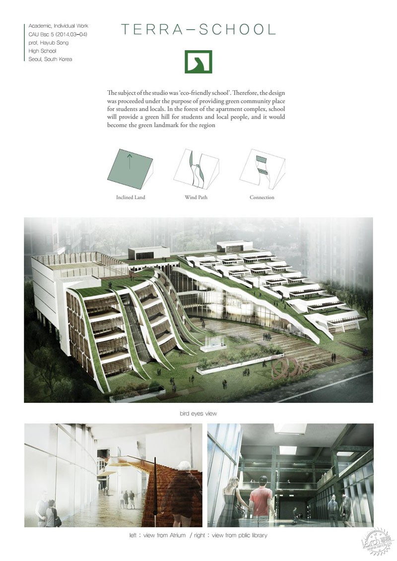 ѧ TU Delft ѧƷ3ͼƬ