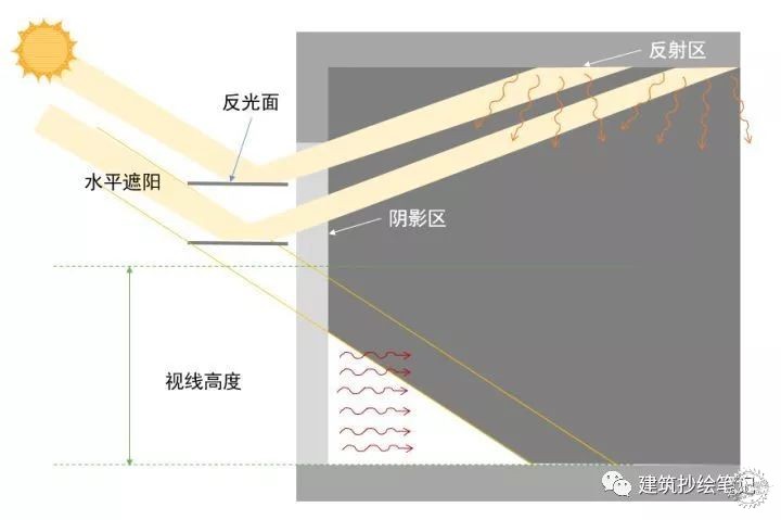 ʼǣͨ硢ɹ⡢10ͼƬ