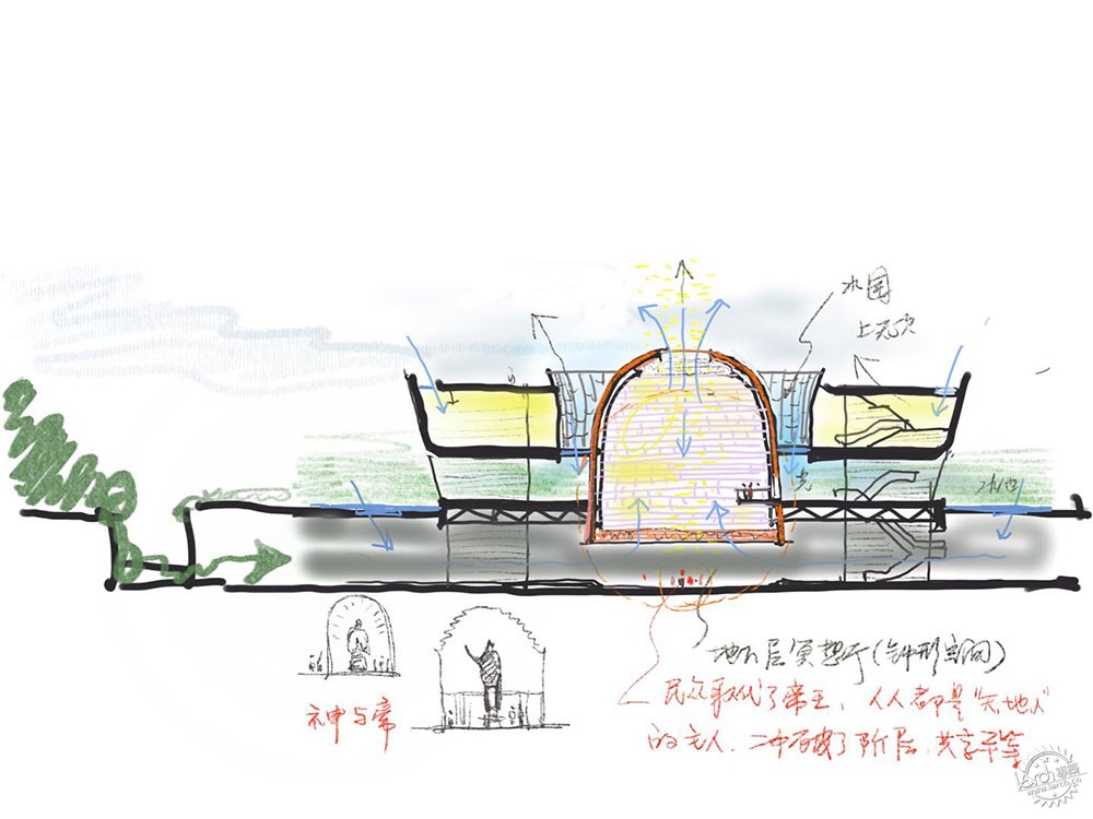  Da Yu Memorial Hall15ͼƬ