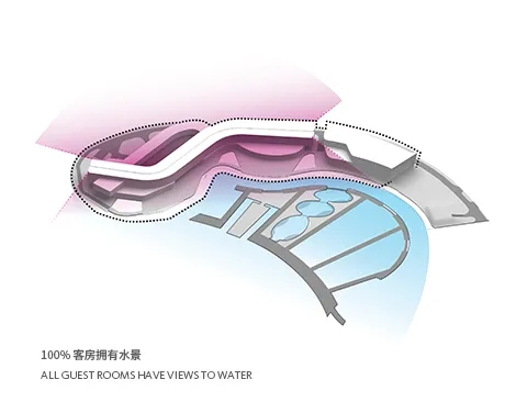 Gensler | ϺJWƵʢĻ10ͼƬ