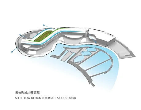 Gensler | ϺJWƵʢĻ11ͼƬ