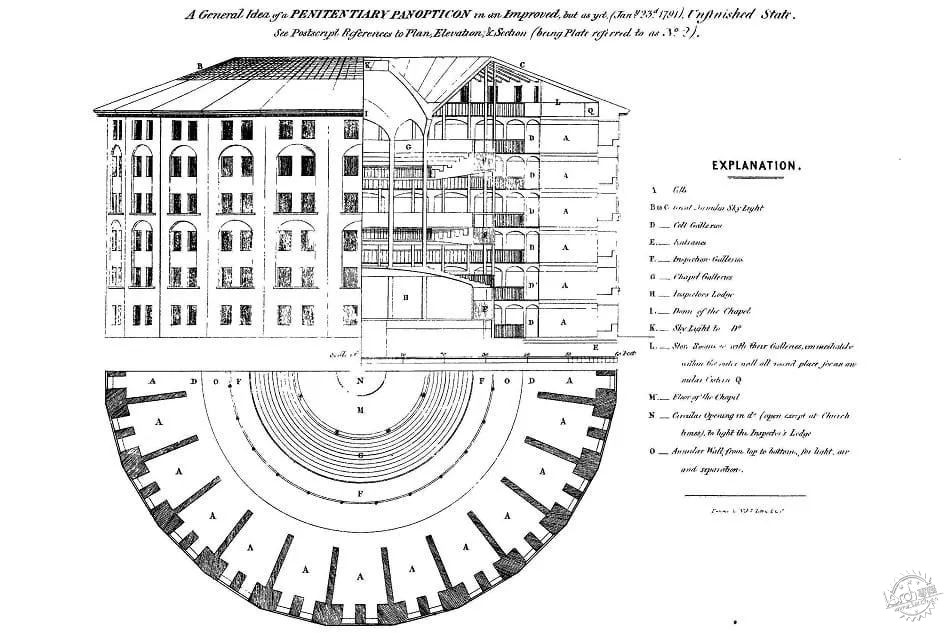 G-TalkѧʾPanopticon 2ͼƬ