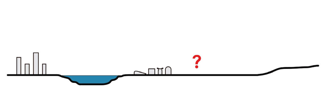 ѧԺൺУ / CAA UNBUILT4ͼƬ
