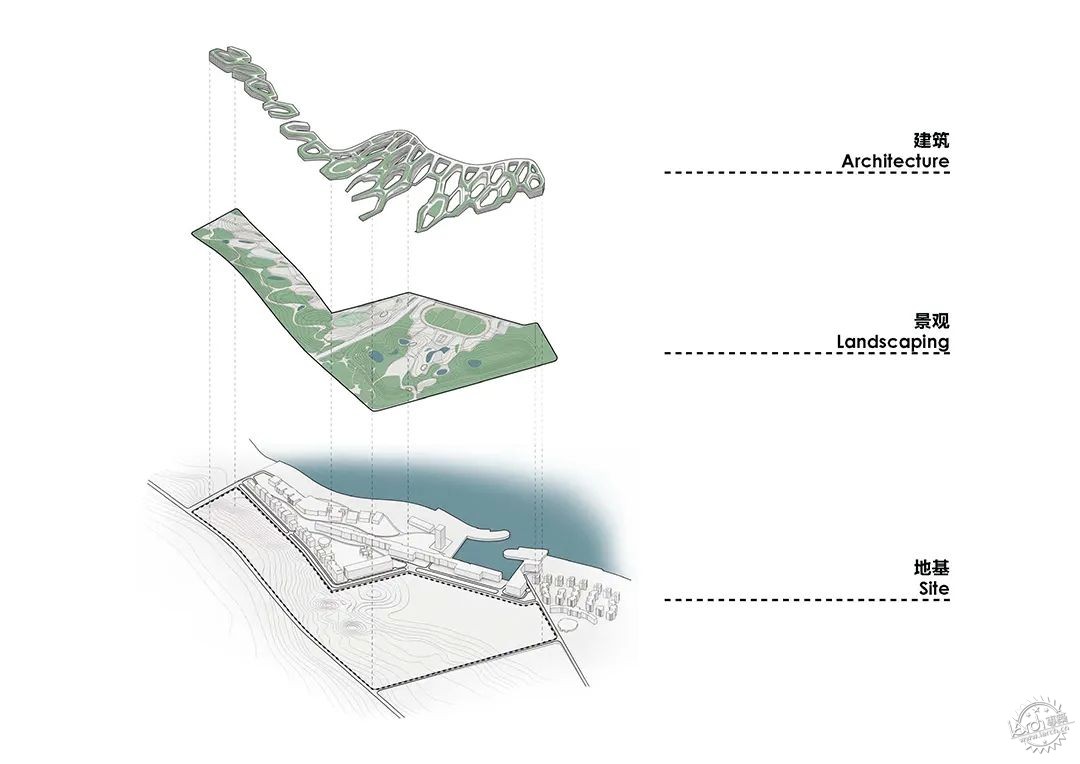 ѧԺൺУ / CAA UNBUILT8ͼƬ