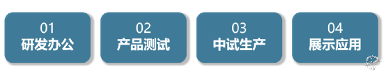 Դ԰Ĵع11ͼƬ