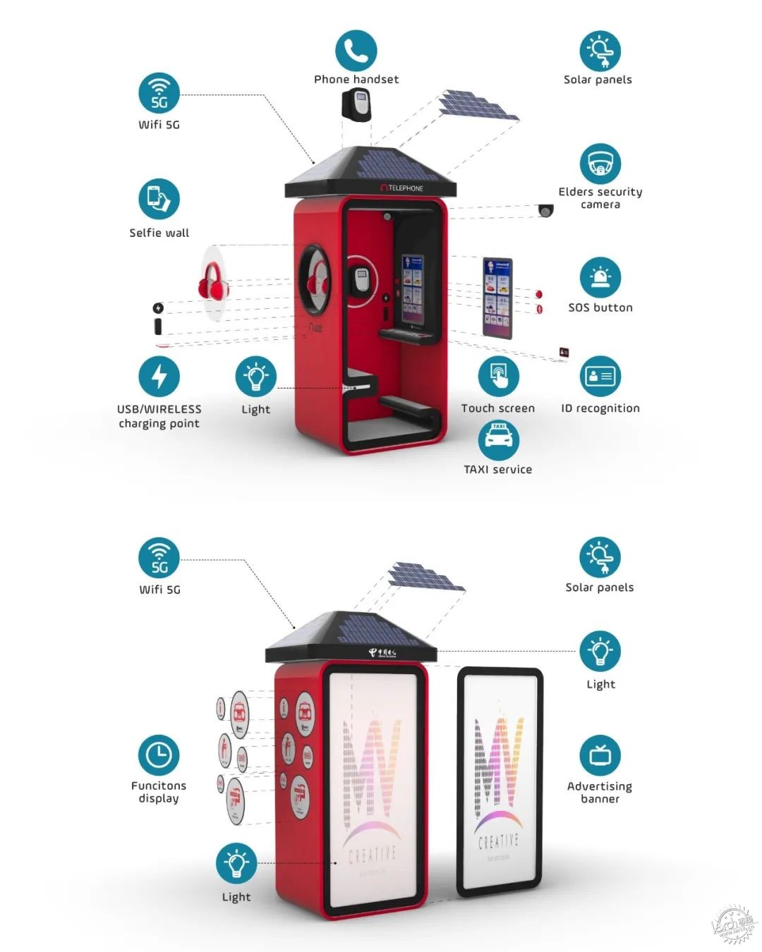 SHANGHAI SMART BOOTHS | Ϻǻ۵绰ͤ2ͼƬ