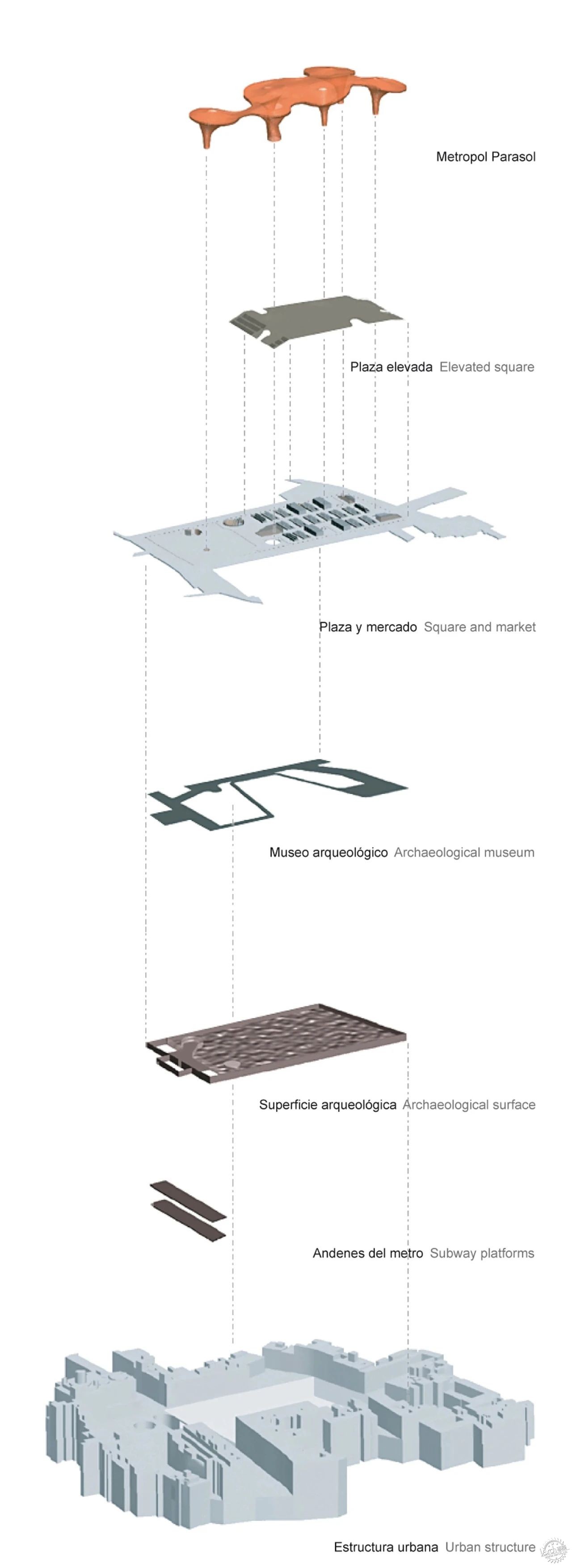 J. MAYER H. ArchitectsƷ | ųǾɡ7ͼƬ