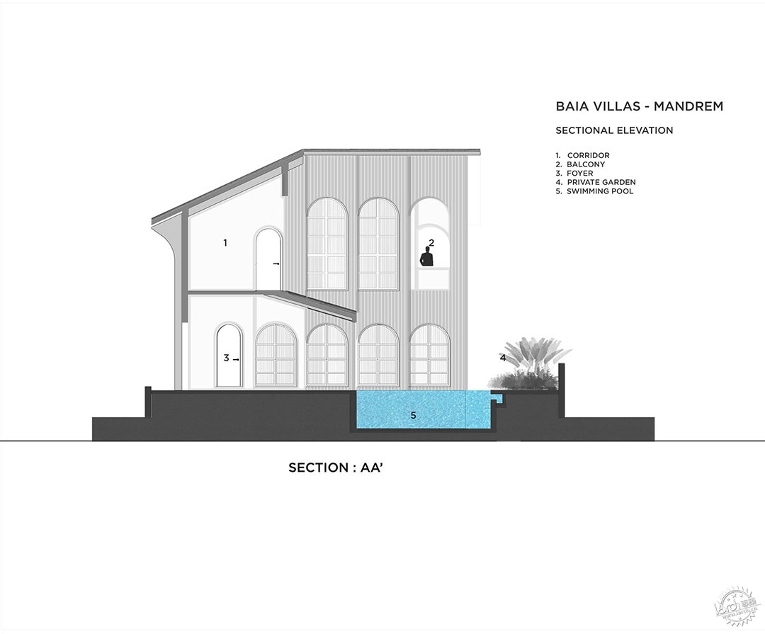 ɫΣGoaBaia Villas40ͼƬ
