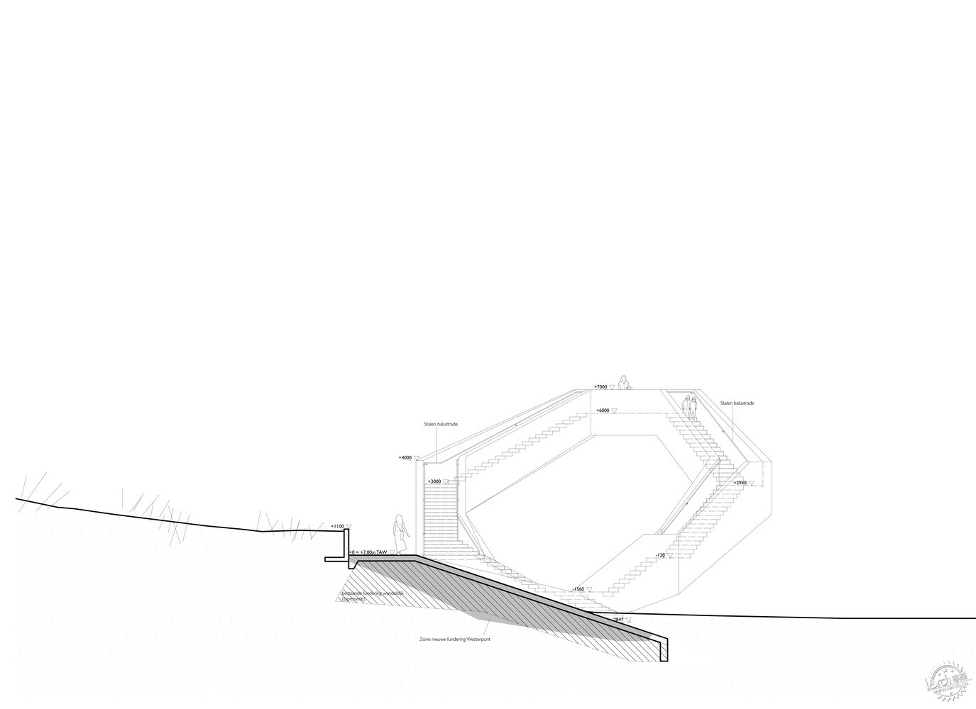 һɫWesterpunt۾̨Ϊ뺣15ͼƬ