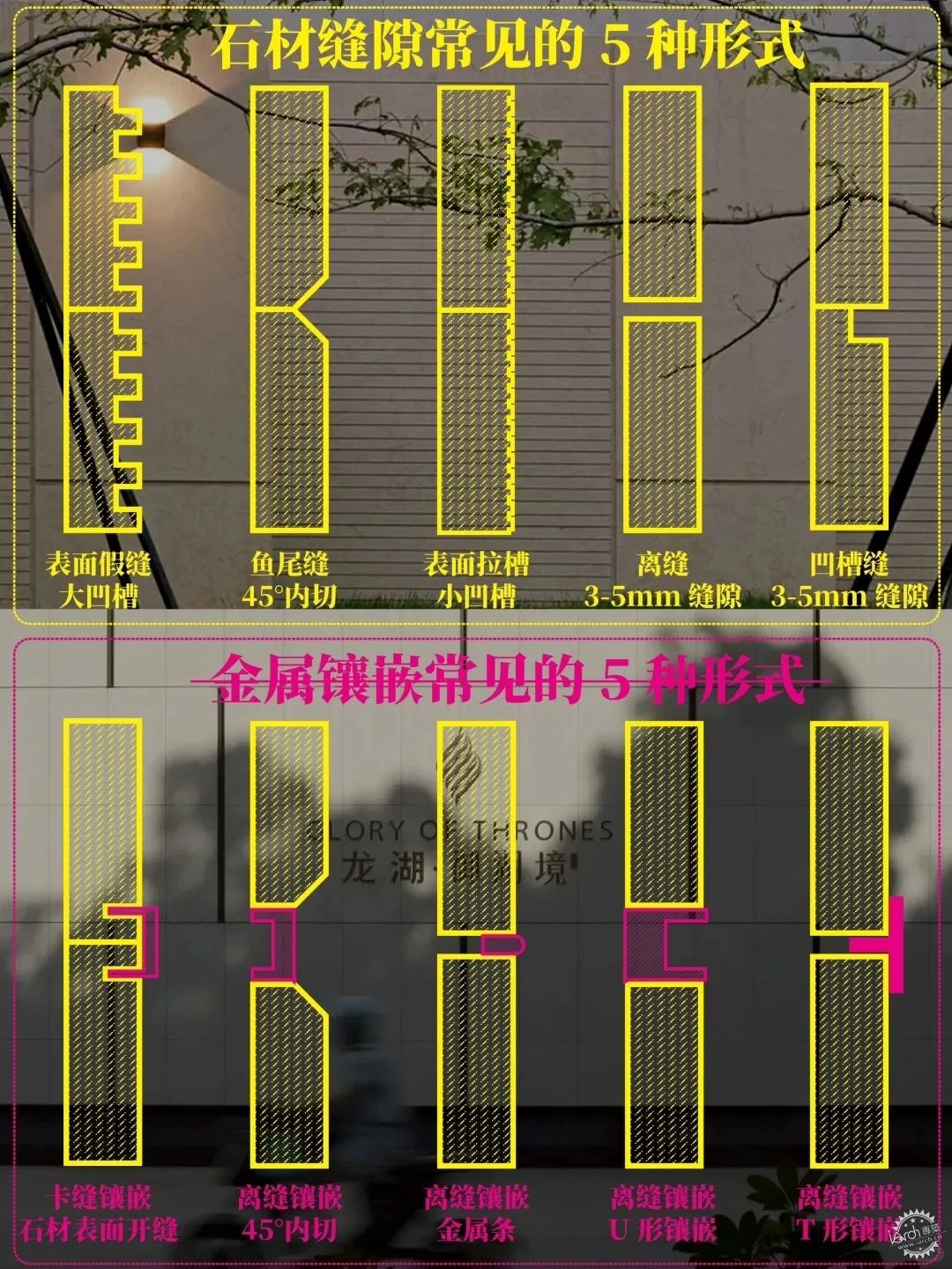 ʯķ϶Ƕ10ִʽ1ͼƬ