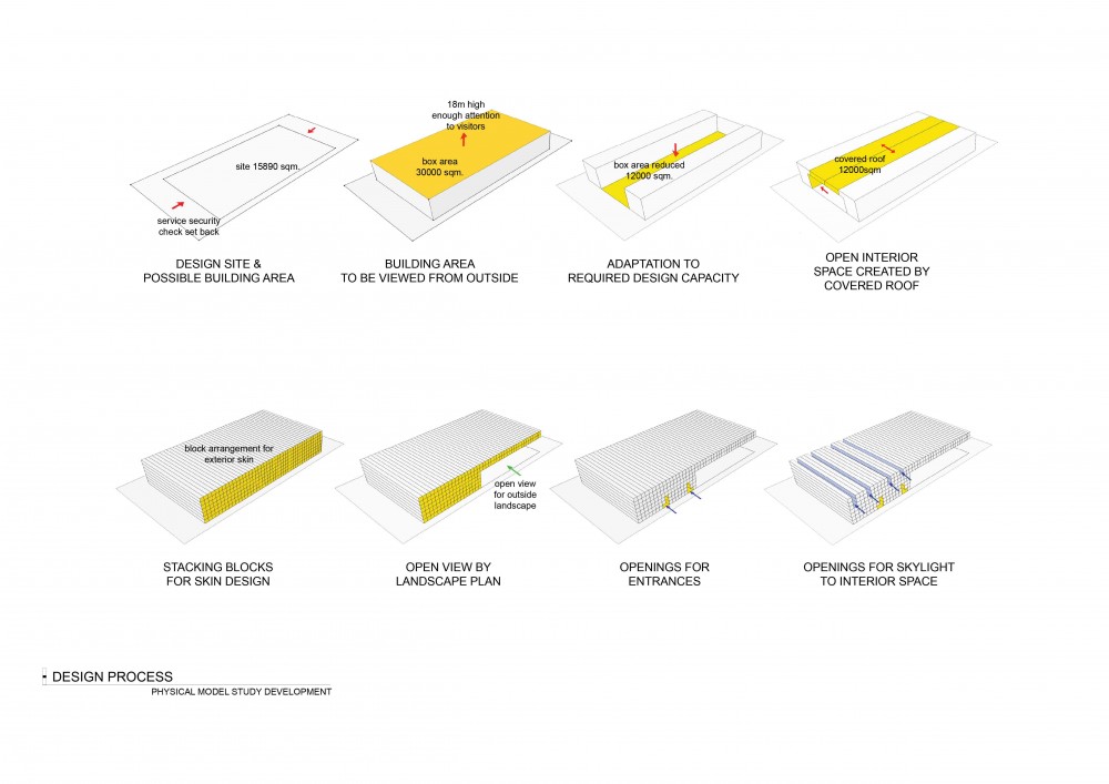 National Museum of Afghanistan / TheeAe LTD10ͼƬ