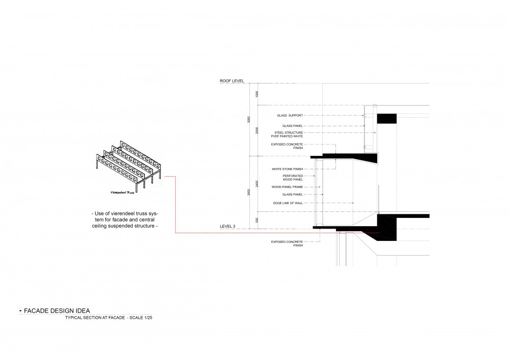 National Museum of Afghanistan / TheeAe LTD9ͼƬ