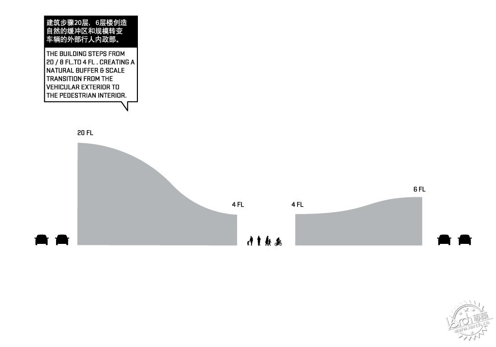 Dongjiang Harbor Master Plan Entry by HAO and Archiland Beijing18ͼƬ