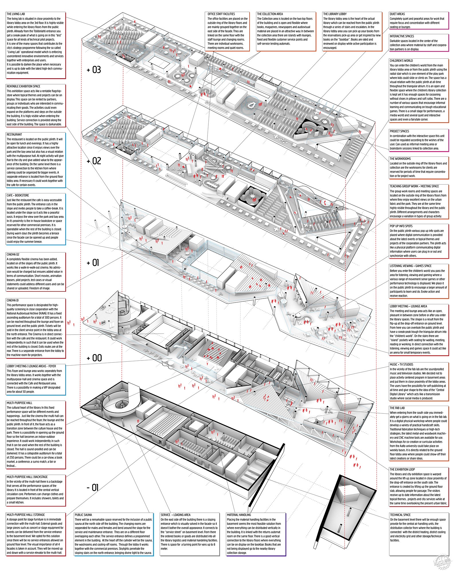 նͼΧ/OYO+office9+IngeniumƵ20ͼƬ