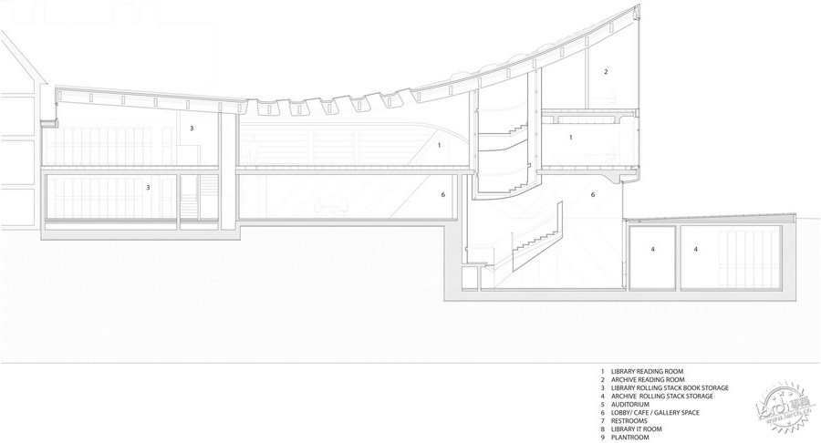 жģʥѧԺ  / Zaha Hadid Architects/Middle East Centre, Saint Ant...10ͼƬ