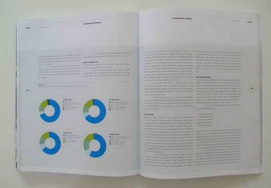 Stadia: The Populous Design and Development Guide11ͼƬ