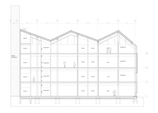 Halfdansgade 8/ɭʦ/Halfdansgade 8 / Danielsen Architecture13ͼƬ