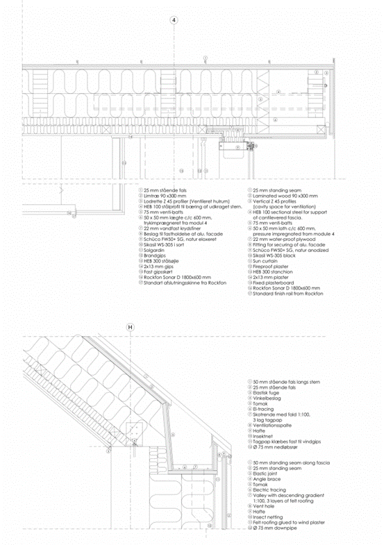 Halfdansgade 8/ɭʦ/Halfdansgade 8 / Danielsen Architecture22ͼƬ