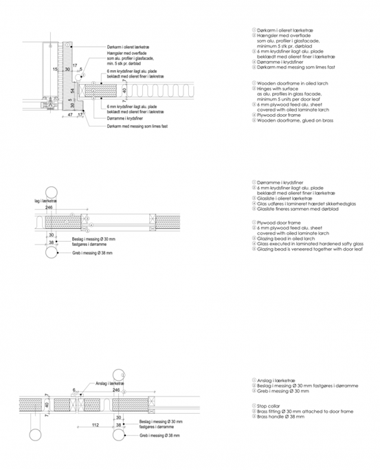 Halfdansgade 8/ɭʦ/Halfdansgade 8 / Danielsen Architecture23ͼƬ