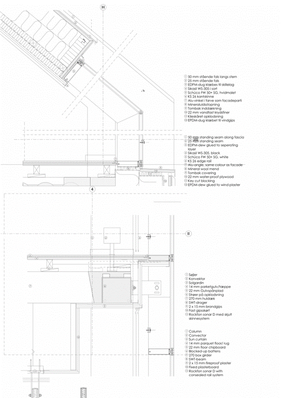 Halfdansgade 8/ɭʦ/Halfdansgade 8 / Danielsen Architecture24ͼƬ