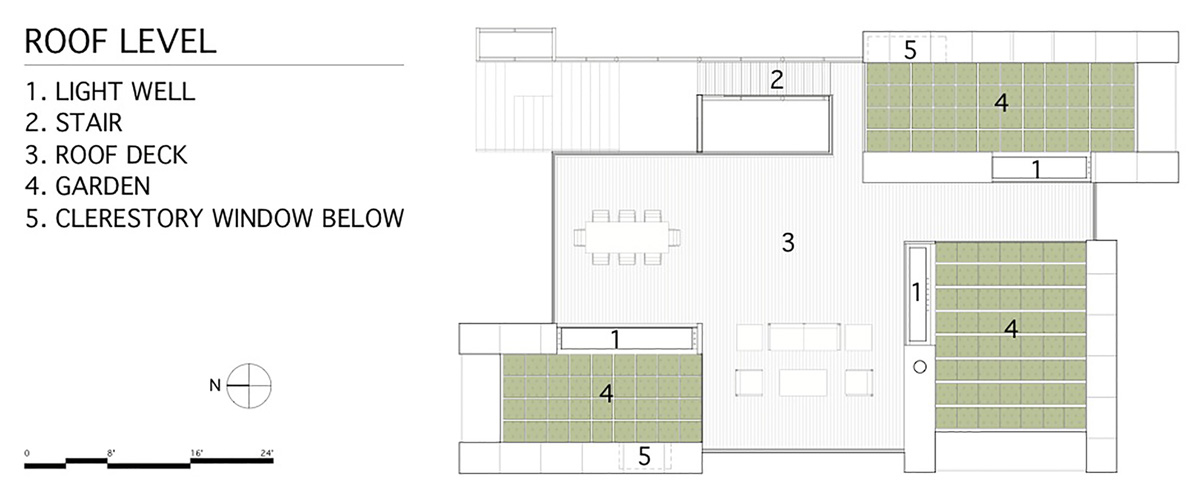 ۿסլ/ Bates Masi Architects14ͼƬ