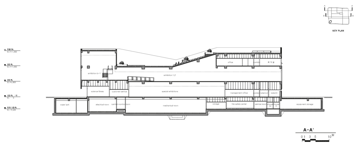 ʴͯѧ/ HAEAHN Architecture + Yooshin Architects & En......25ͼƬ