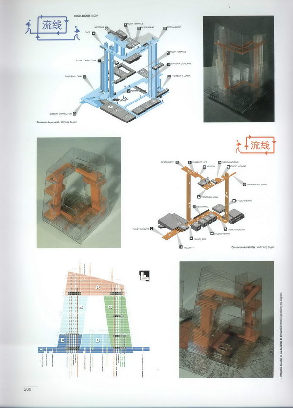 EL croquis 131.132 OMA REM KOOLHAAS ķ.˹5ͼƬ