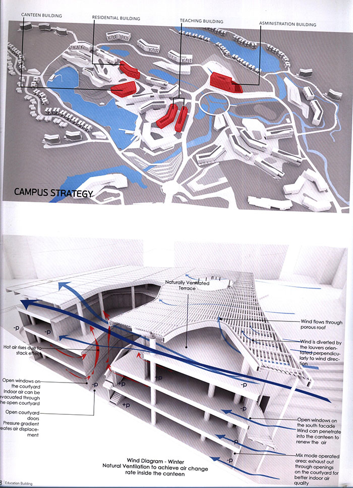 罨15 [World Architecture 15:Education Building]12ͼƬ